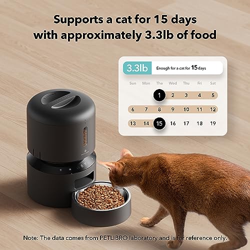 PETLIBRO Automatic Cat Feeder, Automatic Cat Food Dispenser with Freshness Preservation, Timed Cat Feeders for Dry Food, Up to 50 Portions 6 Meals Per Day, Granary Pet Feeder for Cats/Dogs