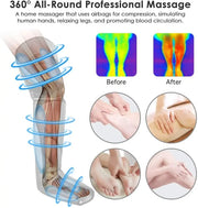 Air pressure blood circulation massager device.