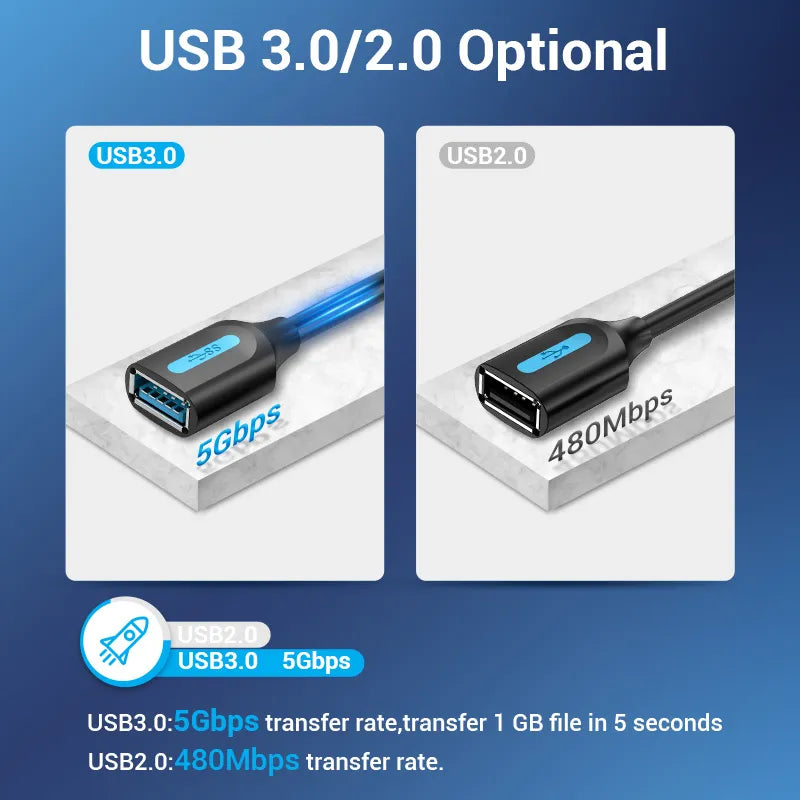 Vention USB 3.0 Extension Cable USB 3.0 2.0 Cable Extender Data Cord DS