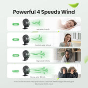 Desk Fan Portable USB Fan 90° Adjustable Cooling Fan, Mute 4 Speed Adjustment Ultra Quiet, Suitable For Home Desk Office