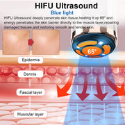 High Frequency Skin Rejuvenation Machine