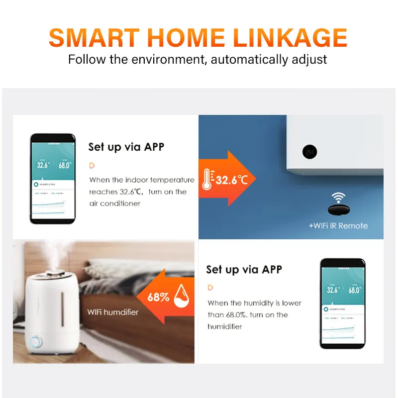 Tuya WiFi sensor for smart home, works with Alexa, Google Home.