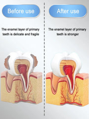 Scientific fluoride repairs cavities, removes cavities, cleans plaque, whitens teeth, and freshens breath