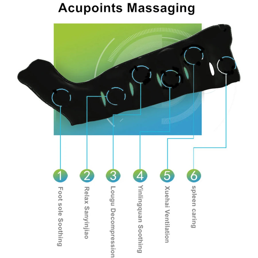 Thigh Massage Device for Varicose Vein Relief and Improved Circulation.