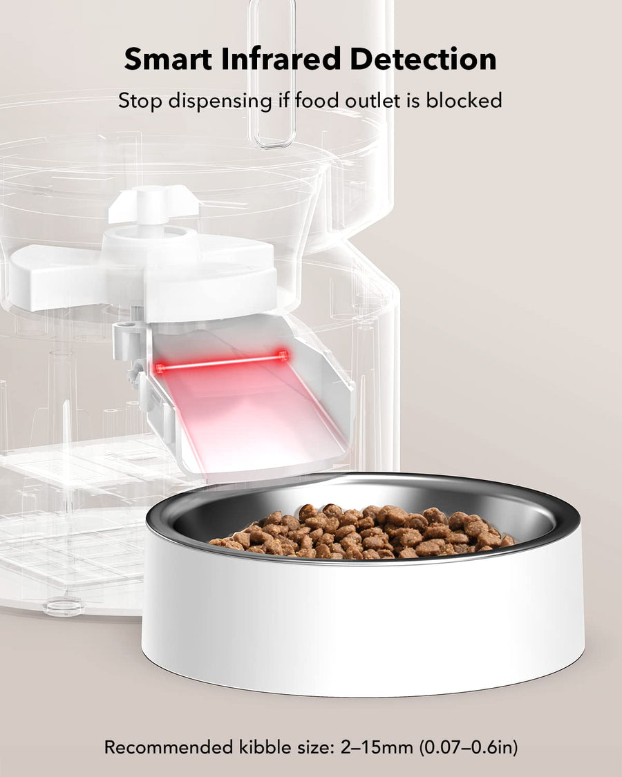 PETLIBRO Automatic Cat Feeder, Automatic Cat Food Dispenser with Freshness Preservation, Timed Cat Feeders for Dry Food, Up to 50 Portions 6 Meals Per Day, Granary Pet Feeder for Cats/Dogs