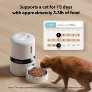 PETLIBRO Automatic Cat Feeder, Automatic Cat Food Dispenser with Freshness Preservation, Timed Cat Feeders for Dry Food, Up to 50 Portions 6 Meals Per Day, Granary Pet Feeder for Cats/Dogs